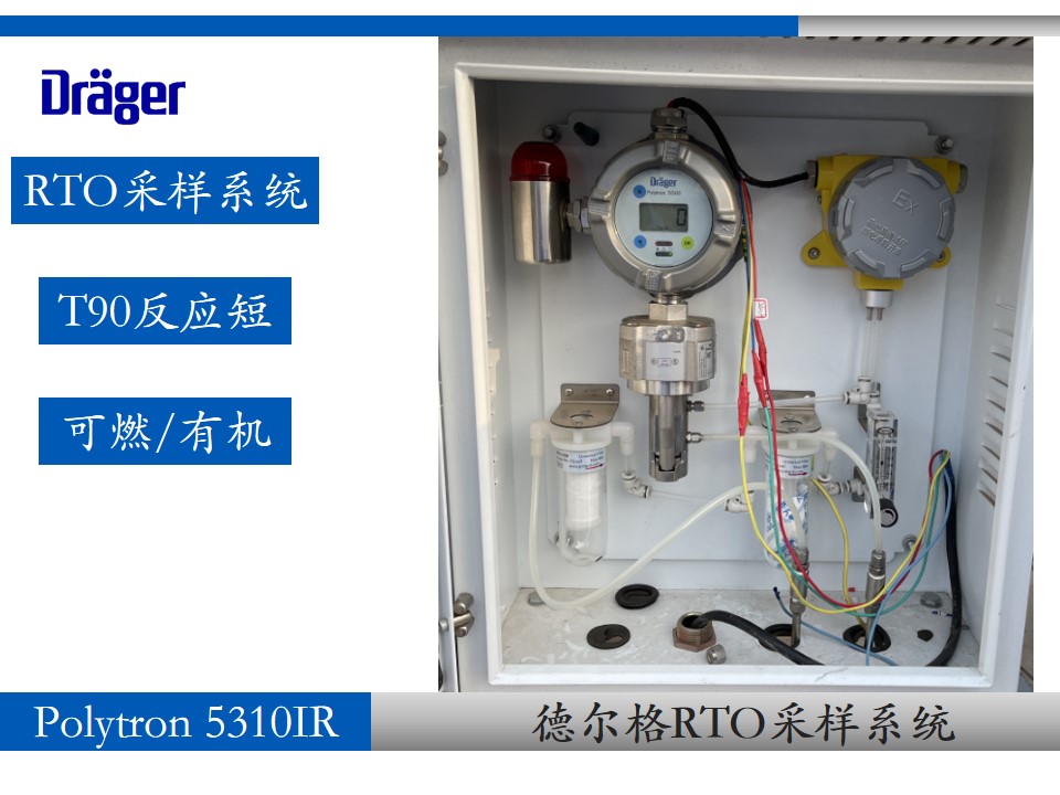 德爾格Polytron 5310 紅外可燃氣采樣系統(tǒng) 報警器