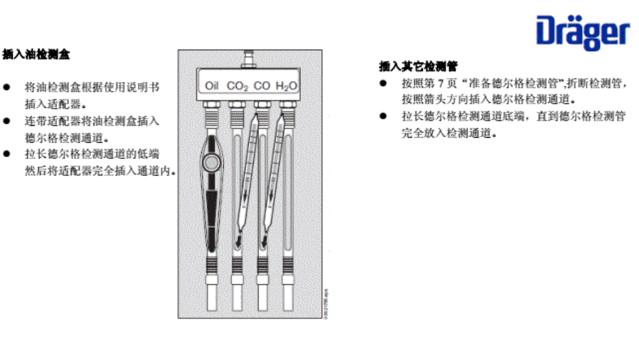 德爾格壓縮空氣質(zhì)量檢測儀操作說明書4