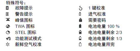 德爾格氣體檢測(cè)儀X-AM2500說明書