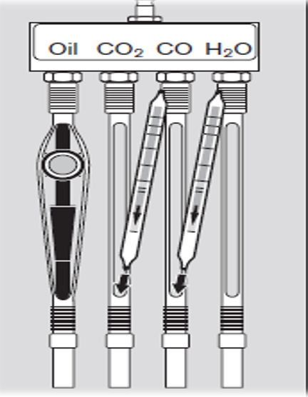 德爾格Aerotest Alpha壓縮空氣質(zhì)量檢測儀