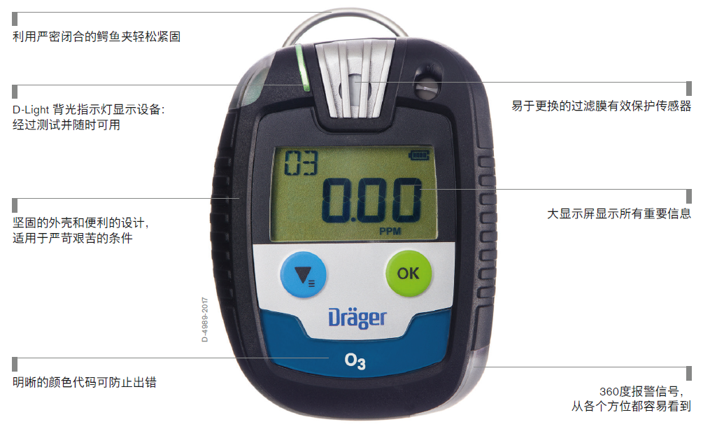 pac8000氣體檢測(cè)儀