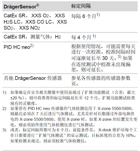 QQ截圖20240716142540